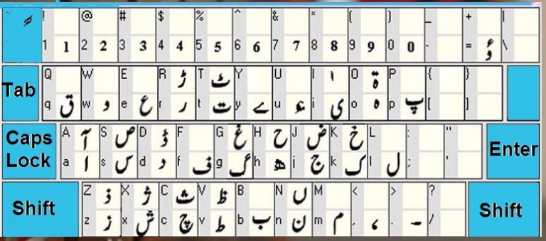 on screen urdu keyboard
