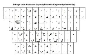 inpage urdu keyboard layout